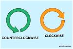 What Is Counterclockwise
