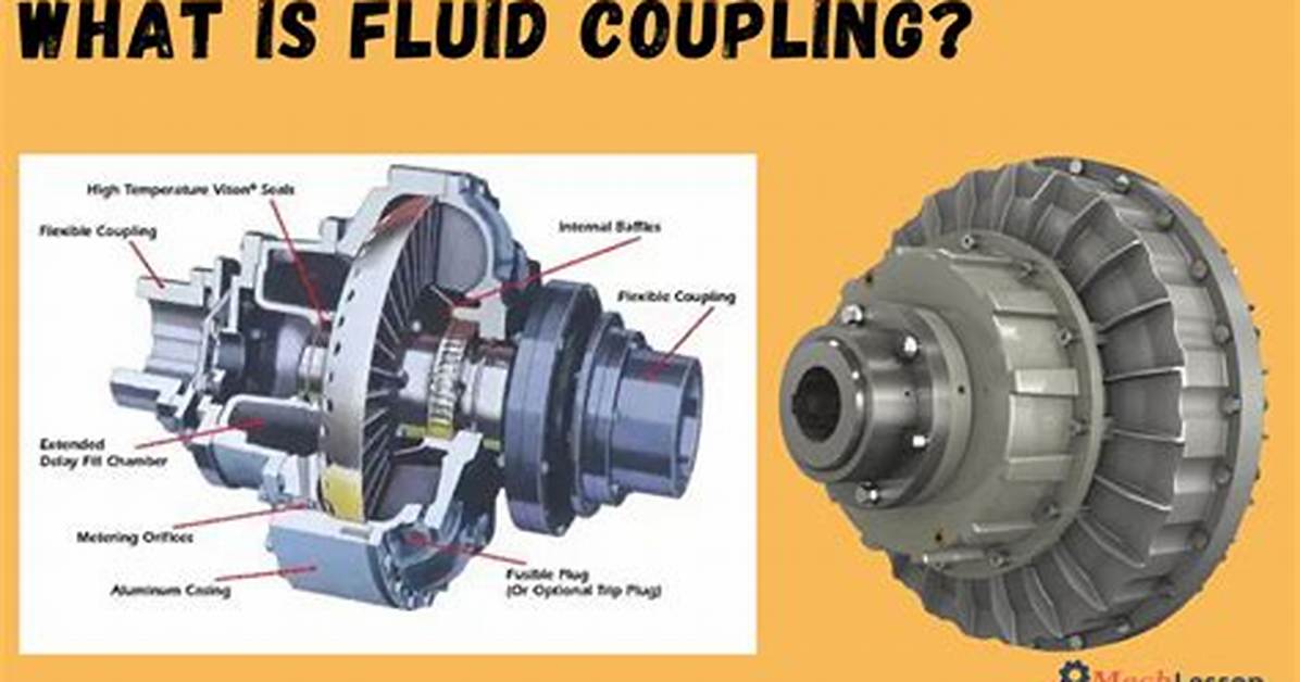What Is Coupling and Its Function?
