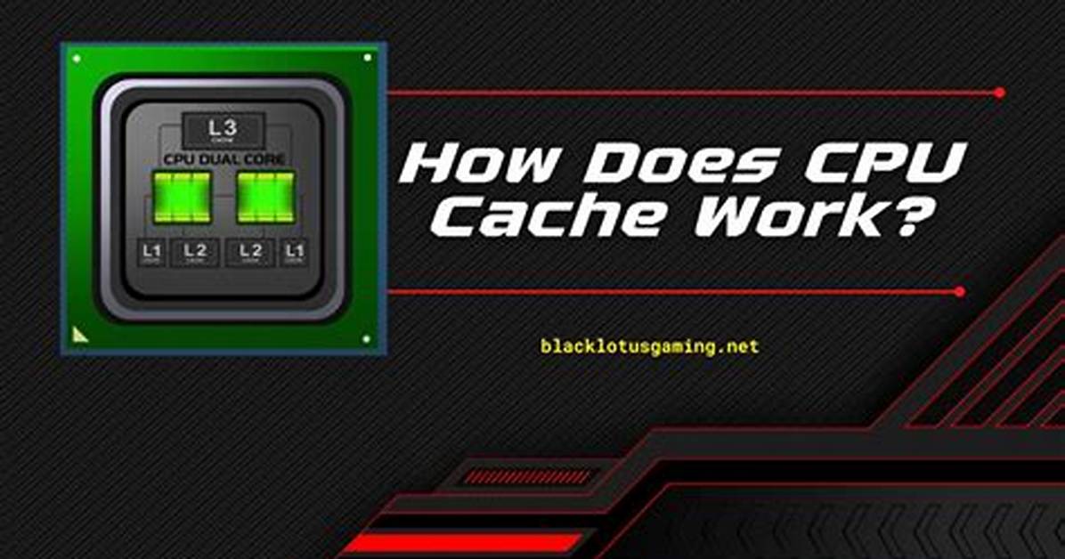 What Is Cpu Caging?