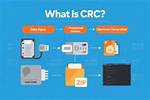 What Is Crc? | Contextresponse. Com