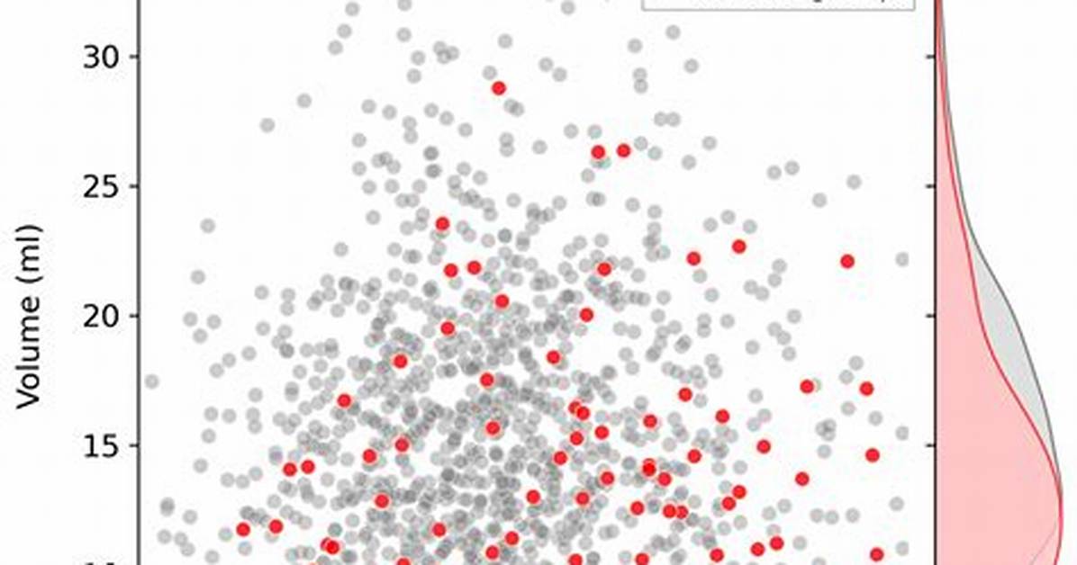 What Is Ct Density? | Contextresponse. Com