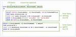 What Is Cte in Sql Server and Its Uses?