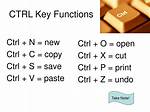 What Is Ctrl M in Linux?