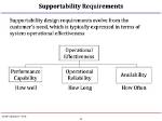 What Is Customer Supportability?