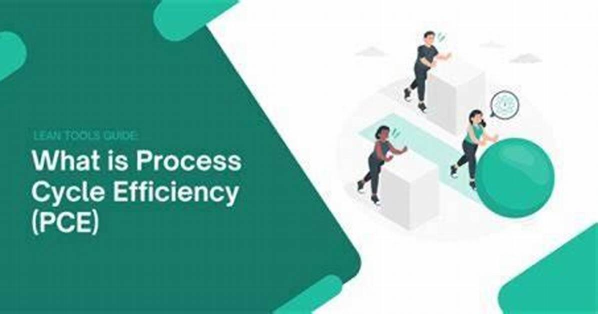 What Is Cycle Efficiency? | Contextresponse. Com