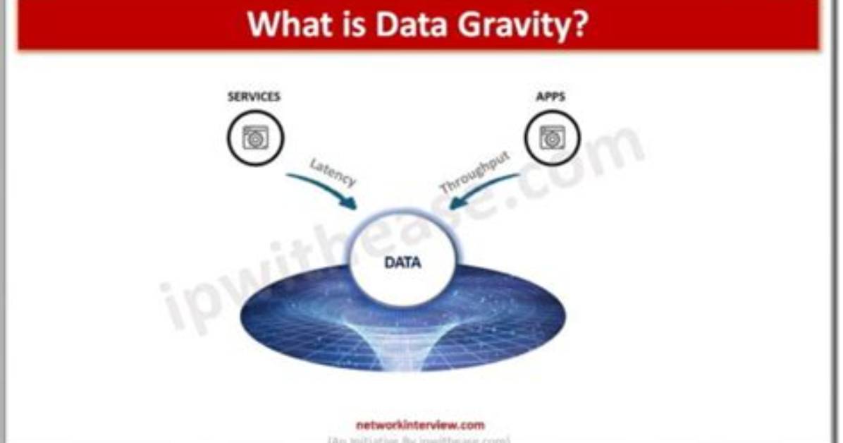 What Is Data Gravity?