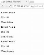 What Is Data Ng Init?