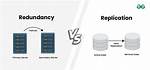 What Is Data Redundancy