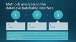 What Is Database Batchablecontext