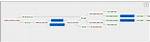 What Is Dataprocsparkoperator?