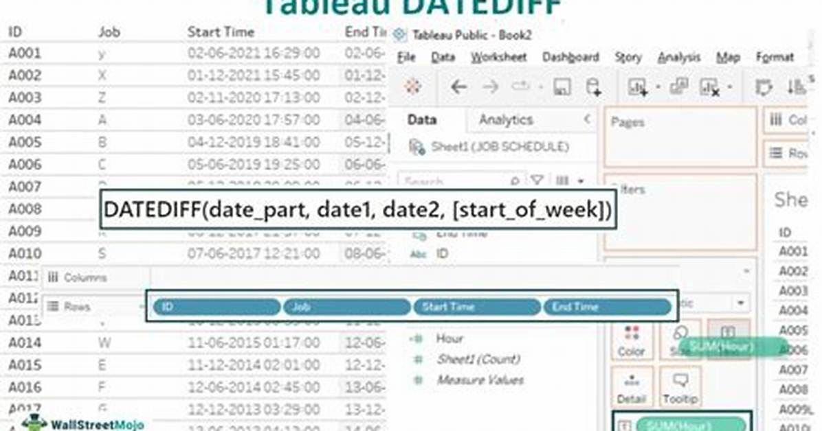 What Is Datediff