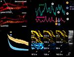 What Is Deconvolved Imaging?