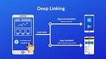 What Is Deep Linking Android?