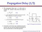 What Is Delay Time Formula