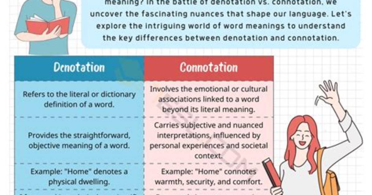 What Is Denotation and Connotation Examples?