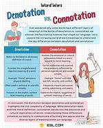 What Is Denotation and Connotation Examples?