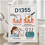 What Is Dental Code