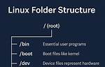 What Is Dev Folder Linux?
