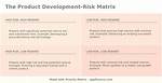 What Is Development Risk