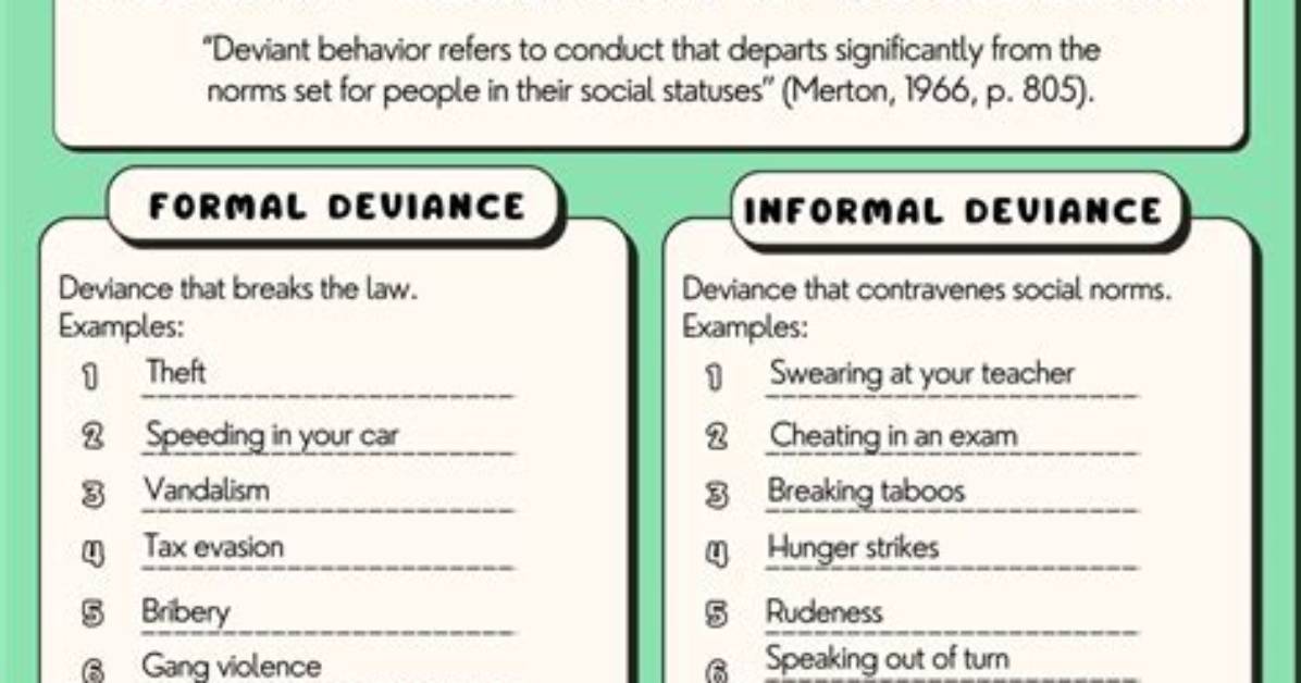What Is Deviance Definition?
