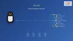 What Is Devtmpfs in Linux?