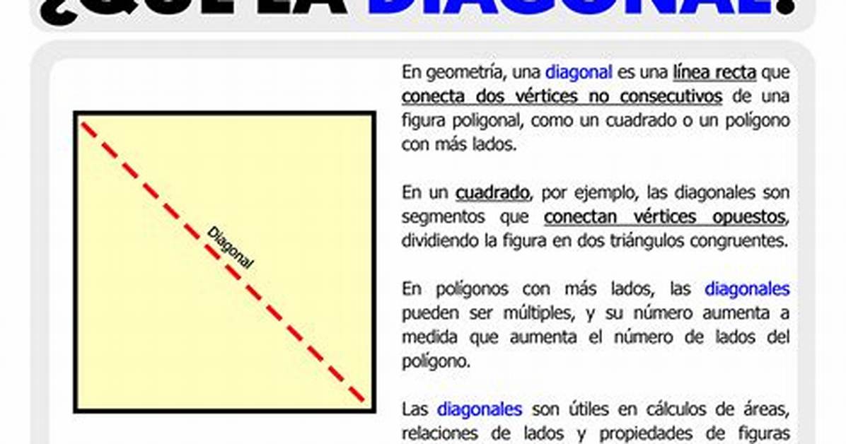 What Is Diagonal