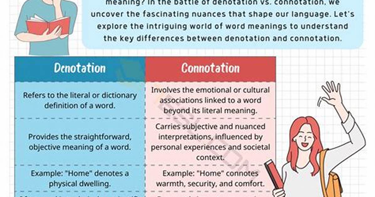 What Is Difference Between Connotation and Denotation
