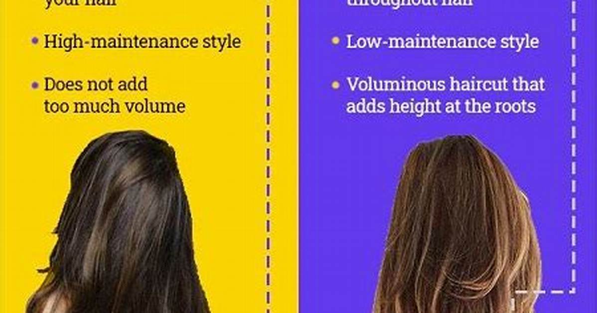 What Is Difference Between Layer Cut and Step Cut?