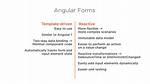 What Is Difference Between Reactive Forms and Template Driven Forms
