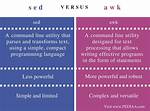 What Is Difference Between Sed and Awk in Unix?