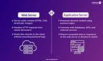 What Is Difference Between Server and Web Server?