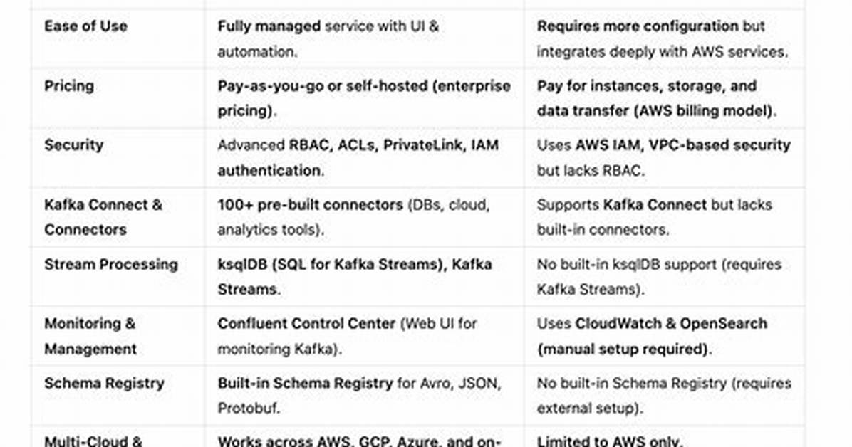 What Is Differnece Between Createwindowex, Createwindowexa, Createwindowexw?