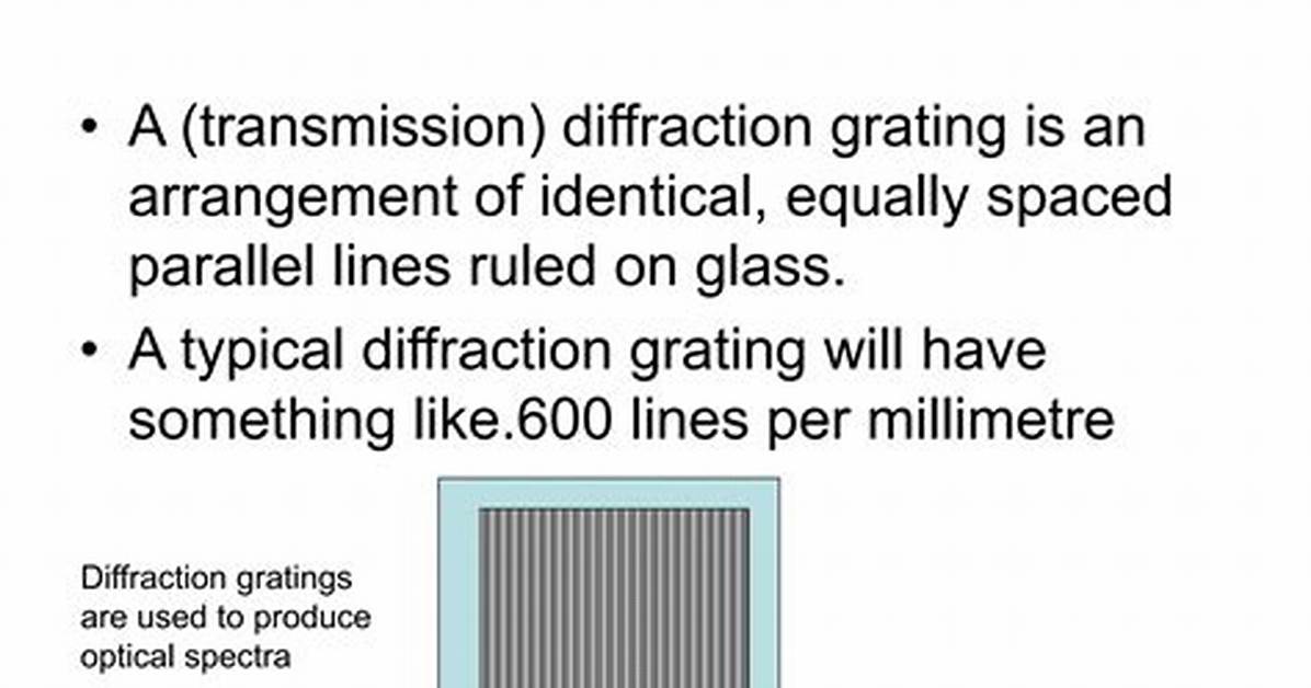 What Is Diffraction Grating and Grating Element?