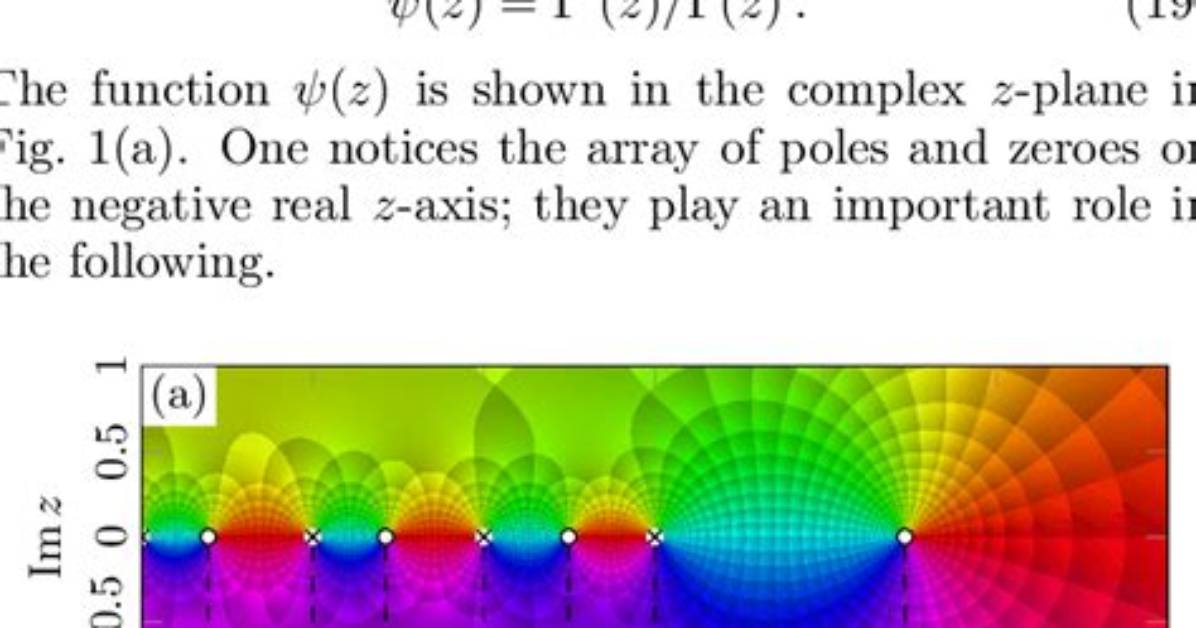 What Is Digamma Function?