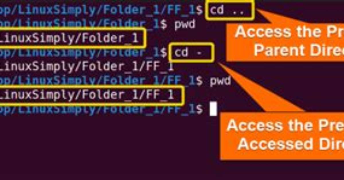 What Is Directory Command in Linux?
