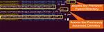 What Is Directory Command in Linux?