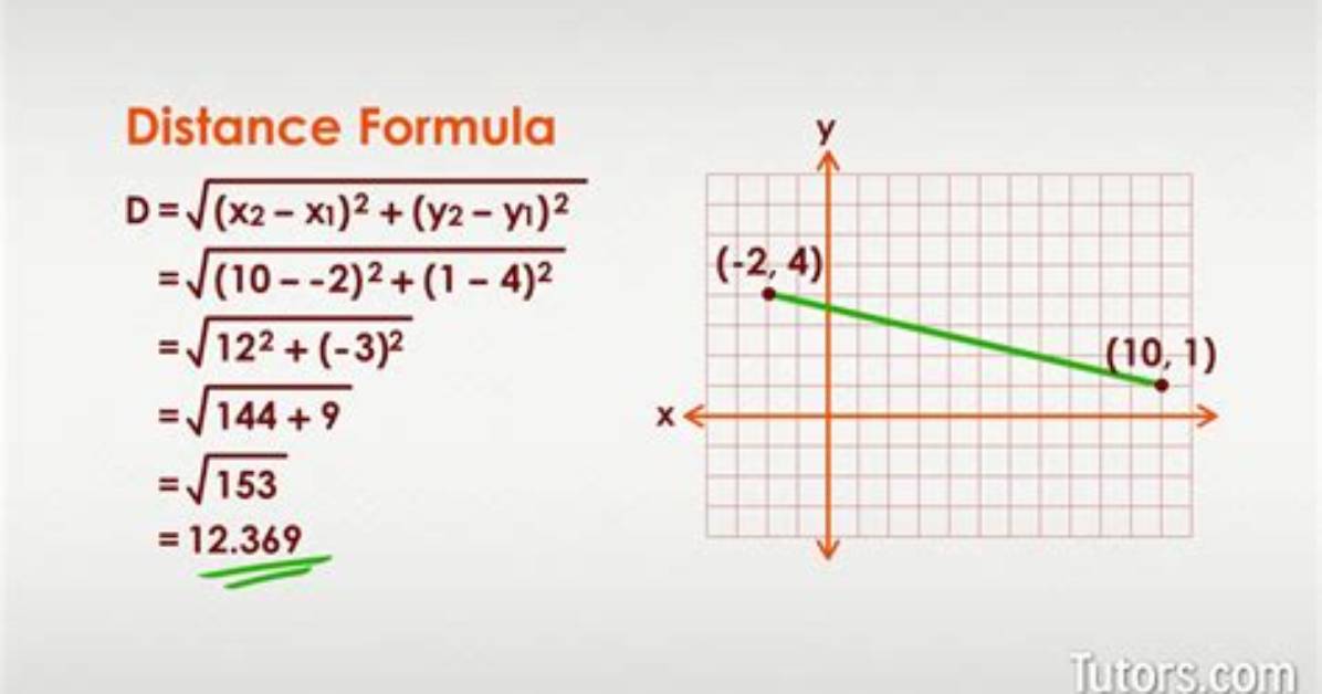 What Is Distance Problem