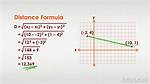 What Is Distance Problem