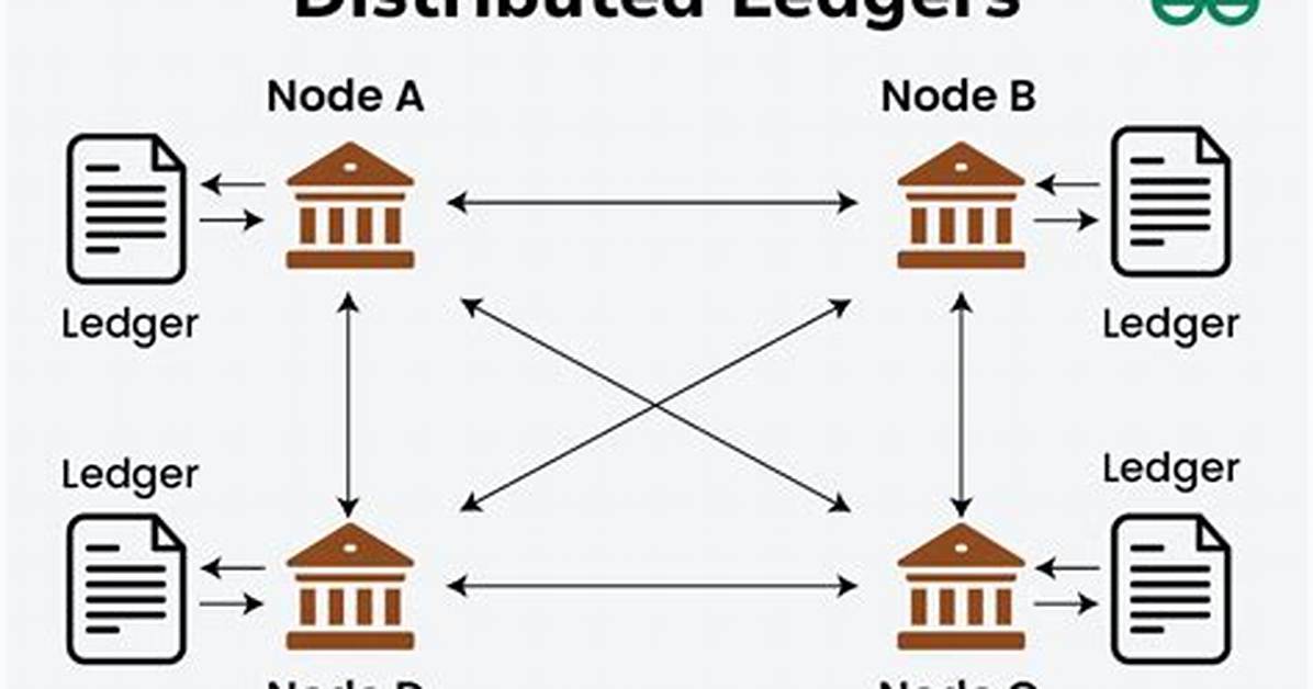 What Is Distributed Ledger