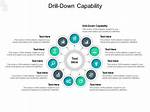What Is Drill Down Capability