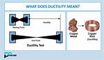 What Is Ductility with Example?