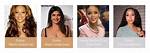 What Is Dusky Complexion?