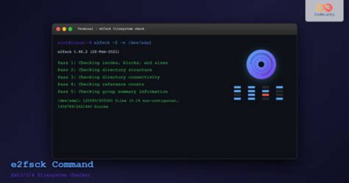 What Is E2Fsck in Linux?