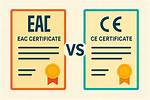 What Is Eac