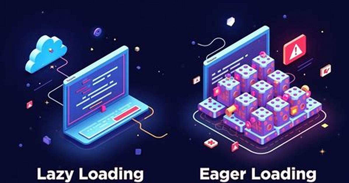 What Is Eager Loading?