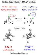 What Is Eclipsed Conformation?