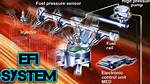 What Is Efi System?