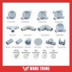 What Is Electrical Fitting? | Contextresponse. Com