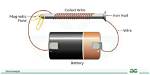 What Is Electromagnet Explain? | Contextresponse. Com