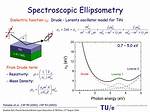 What Is Ellipsometry Studies?